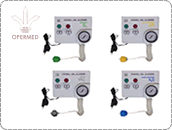 Painel de Alarme